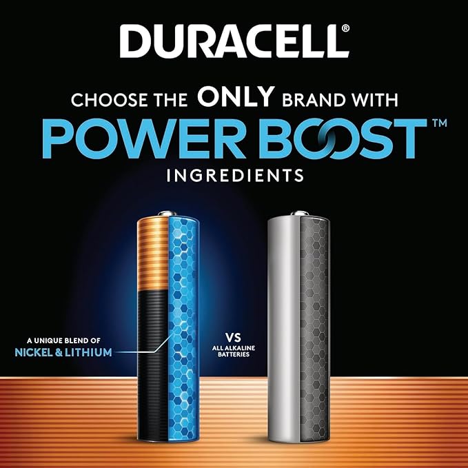 DURACELL Coppertop AAA Alkaline Batteries with Power Boost Ingredients, Long-Lasting Alkaline Triple A Battery for Household and Office Devices!
