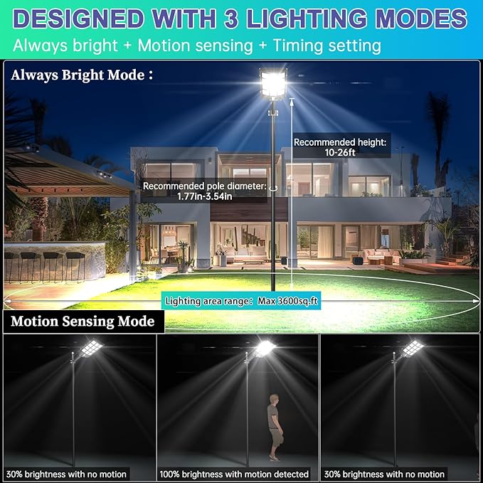 JAYNLT Y-6800W Solar Street Lights Outdoor, 600000LM 6500K Powerful Parking Lot Lights Commercial, Duks to Dawn Solar Lamp Outdoor with Motion Sensor for Yards, Driveways