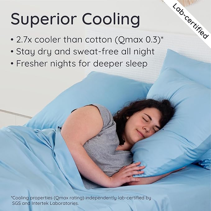 Bambaw 100% Viscose Derived from Bamboo Fitted Sheet, 16’’ Pocket King Bed Fitted Sheet Only, Cooling Fitted Sheets King Size, Breathable & Soft King Size Fitted Sheet with Corner Straps (Dream Blue)