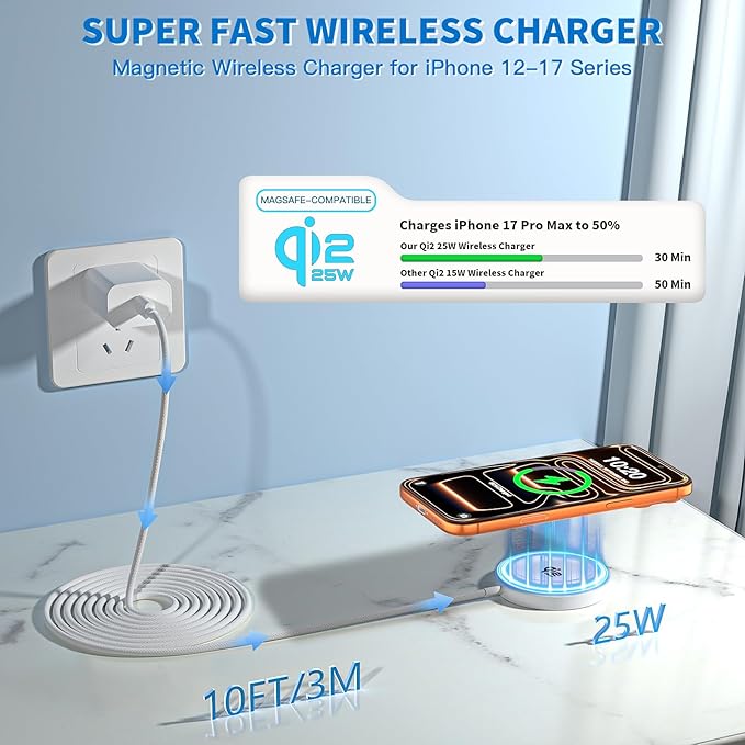 [Apple Qi2.2 Certified]Magnetic Wireless Charger, 10FT 25W iPhone Magsafe Charger Fast Phone Charging Pad Wireless Magnetic Braid Cable Charge for iPhone 17/17 Pro/17 Pro Max/Air/16 ProMax/15/14/13/12