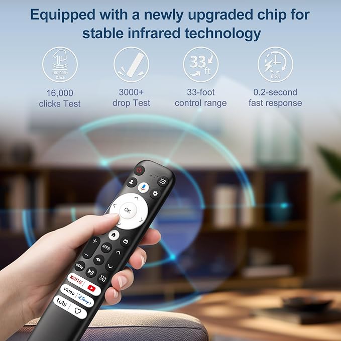 Voice for Hisense-Google-TV-Remote Control Replacement for All Hisense 2022-2026 Mini-LED ULED 4K Google Smart TVs