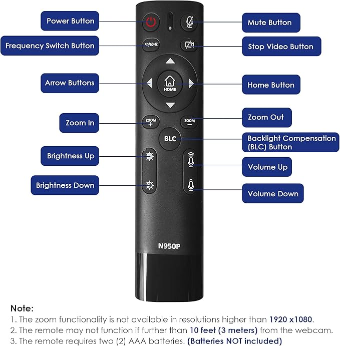 NexiGo Zoom Certified, N950P (Gen 2) 4K Zoomable Webcam, RF Remote, Sony_Starvis Sensor, 5X Digital Zoom, Pro Web Camera with Dual Stereo Mics
