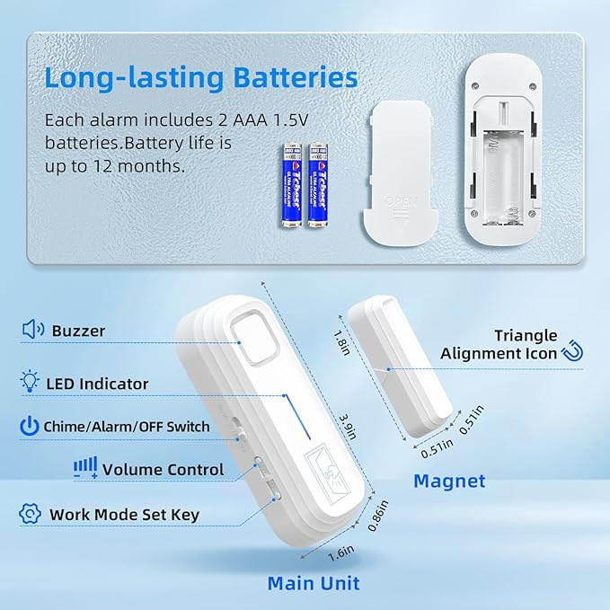 Sanjie Door Alarm with Instant and Delayed Alerts 30s/1min/2min/4min, Door Window Ajar Alarms for Kids Safety/Home Security, Volume 0-120dB, Left Open Alert for Freezer Fridge Home, 1 Sensor