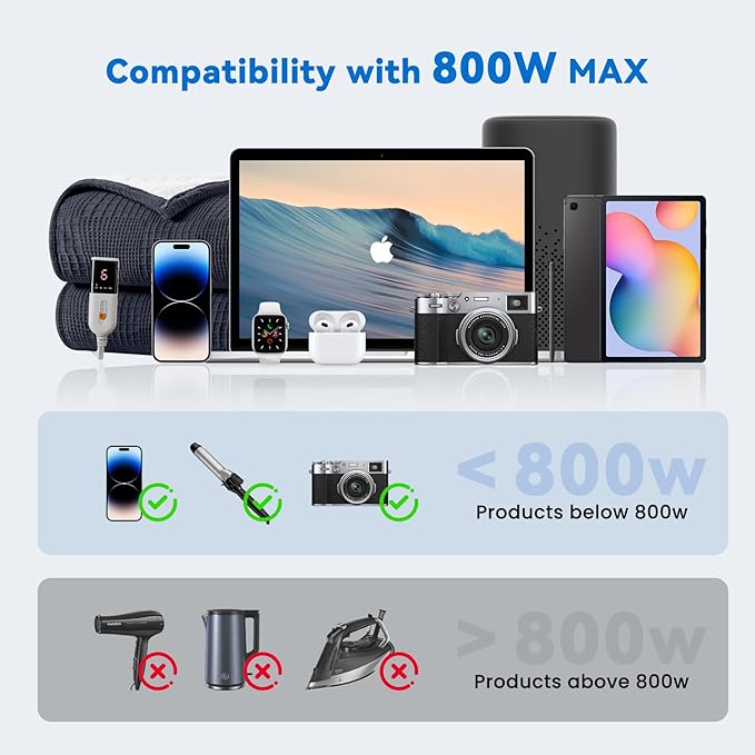 DOACE 800W Travel Adapter Voltage Converter, 220V to 110V Pure Sine Wave Step-Down Transformer for International Travel, 3 AC Outlets & 4 USB, Compatible with Phones, Hair Tools, Cameras & Laptops