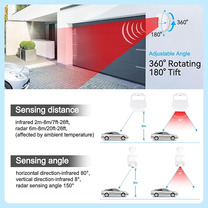 GREENCYCLE Outdoor Motion Sensors with Alarm, Driveway Alarms Wireless Outside Weatherproof, Motion Detection Chime IP64 Waterproof 900ft Long Range Loud Chime Protect Property Security Alert System