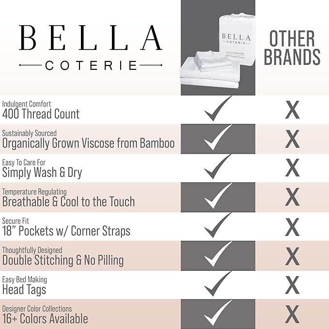 Bella Coterie Luxury Bamboo Viscose 34” Split Top King Size Sheet Set | 1 Fitted Sheet for Sleep Number & Adjustable Beds | 100% Organically Grown | Cooling & Soft | 18” Deep Pocket [Champagne]