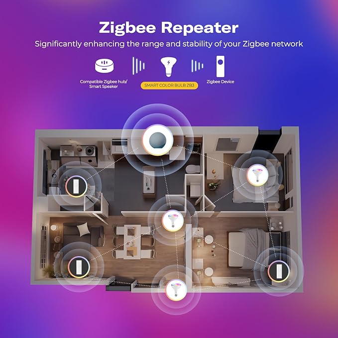 THIRDREALITY Smart Color Bulb ZB3, Zigbee hub Required, 650 Lumens, BR30/E26 Flood Light,RGB Full Color, ETL/FCC Certified,Compatible with Home Assistant, SmartThings, Aeotec, Homey, Hubitat, Alexa