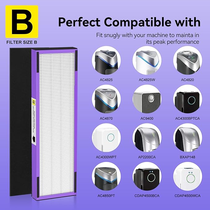 FLT4850PT HEPA Filter B Pet Replacement Compatible with G-Guardian Air Purifier AC4825 AC4825E AC4850PT AC4300 AC4800 AC4900 AC4850,4 H13 True HEPA Filters & 10 Activated Carbon Pre-Filters