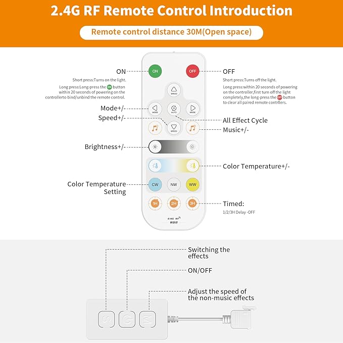 PAUTIX CCT LED Controller Kit SP542E Wi-Fi+Bluetooth, Compatible with Alexa/Google Assistant, App Control RF Remote, CCT LED Dimmer for LED Strip Light, Timing Function, Music Mode, Group Control