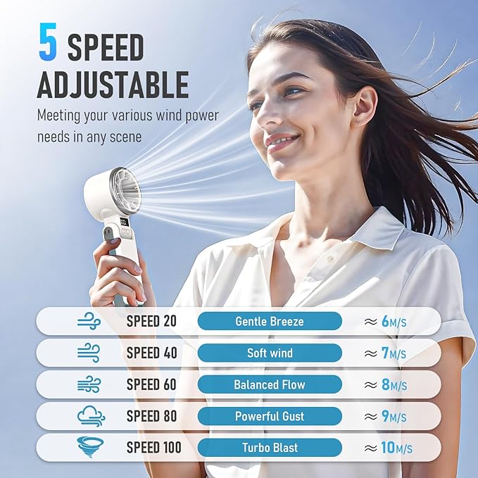 PlayHot Upgraded Portable Handheld Fan with 60°F Ice Cooling, Up tp 12Hrs Personal Fans Portable Rechargeable, 5 Speed 25550RPM Powerful Portables Fan Handheld, Hand/Neck/Desk Fan 3 IN 1(White)