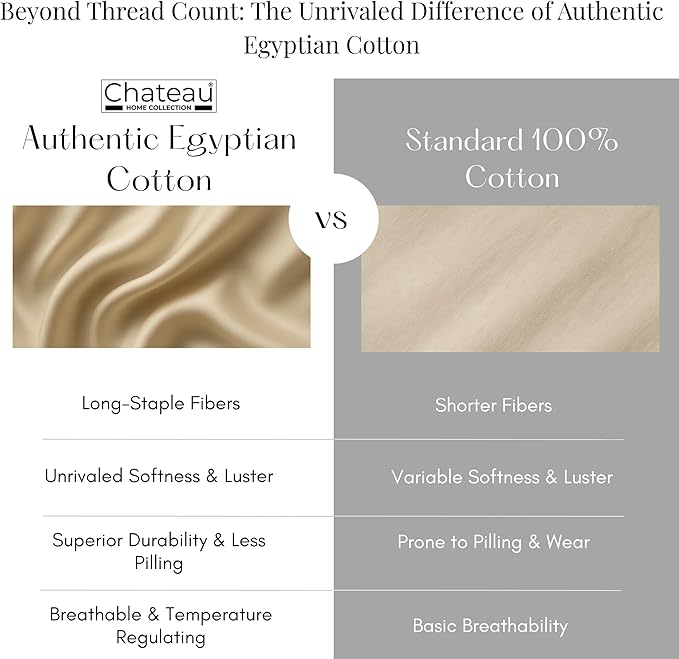 400 Thread Count Queen Cotton Sheet Set, 15" Deep Pocket Queen Sheet Set, Luxury Sateen Weave 4 Piece Naturally Cool Soft Breathable Elasticated Luxury Bedding For All Seasons- Semolina