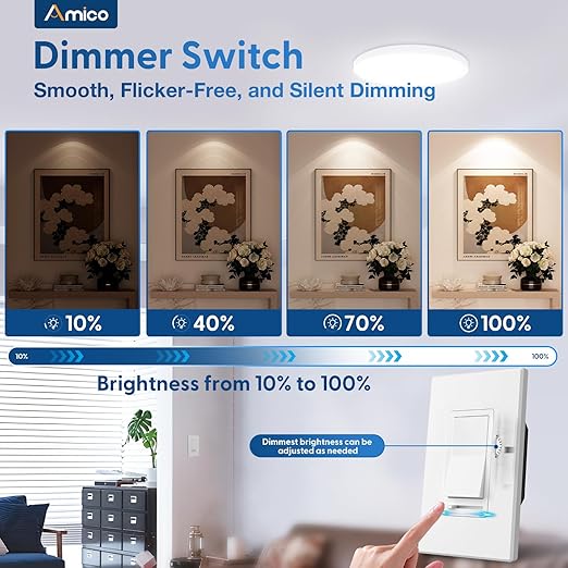 Amico 12 Pack Light Dimmer Switch, No Neutral Wire, Single Pole or 3-Way, for Dimmable LED/CFL (150W) & Halogen/Incandescent (600W), Slide to Dim, White with Wall Plates Included, ETL Listed