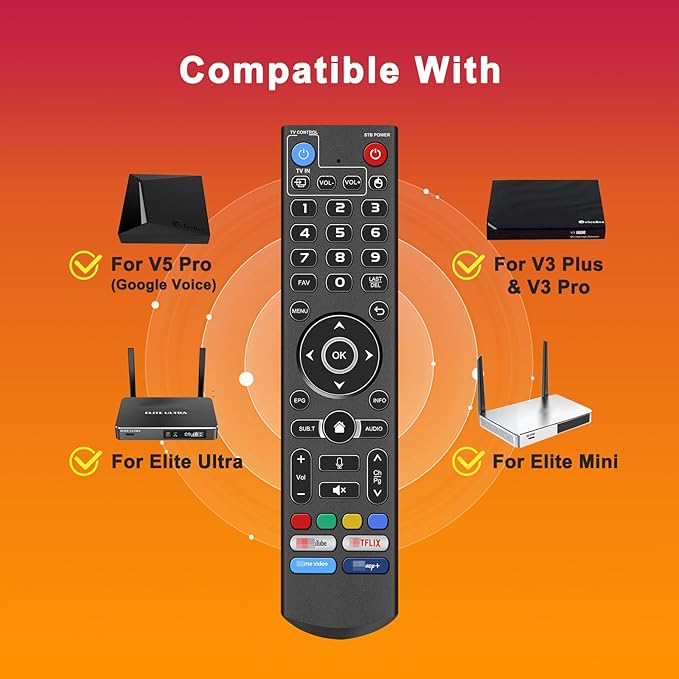 Backlight V5 Pro Voice Remote Control Replacement Compatible for V3 V5 Pro, V3 Plus,Elite Ultra, and Elite Mini