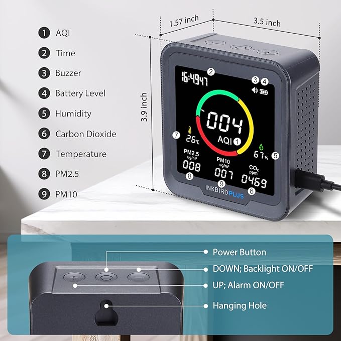 INKBIRDPLUS NDIR Co2 Monitor, Indoor Air Quality Monitor Battery Powered, Detector for Co2, Pm2.5, Pm10, Aqi, Temperature & Humidity,6-in-1 Carbon Dioxide Detector Meter for Home, Grow Tent Etc.