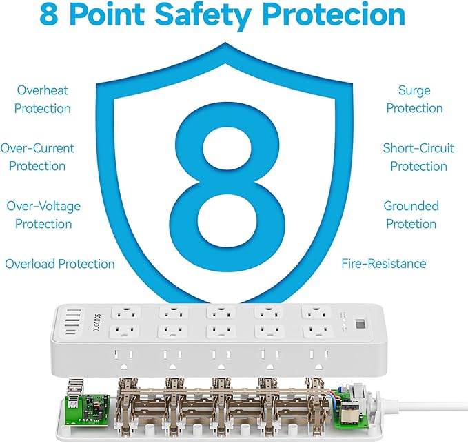 Solidock Power Strip Surge Protector Flat Plug with 20 AC Outlets 6 USB Chagring Ports, 1875W/15A, 2700J, 10 Ft Heavy Duty Extension Cord for Home, Office, Dorm, Gaming,ETL Listed (White, 10FT)