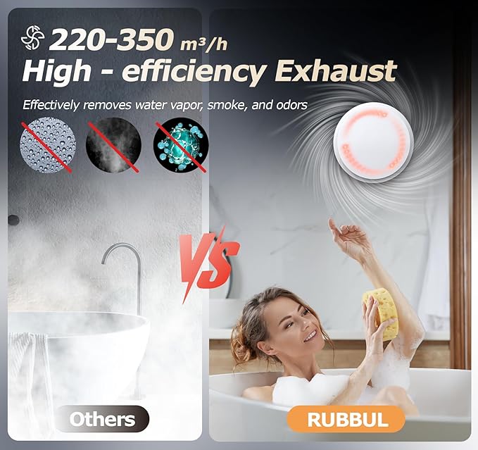 RUBBUL 6 inch Bathroom Exhaust Fan with Remote 2 Way 6 Speed Upgraded Powerful Low Noise Vent Fan 3000RPM DC Motor Energy Saving Household Ventilation Fans for Attic Basement Garage Washroom VP206A29