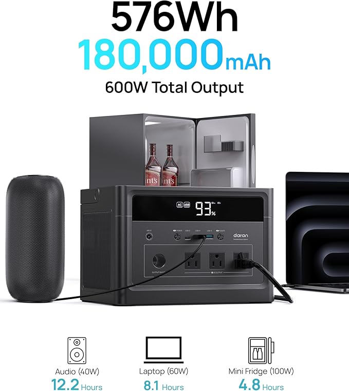 Portable Power Station 600W (1200W Surge), 576Wh LiFePO4 Battery, 100W USB-C PD Fast Charg, Solar Generator for Home Emergency, Camping, RV