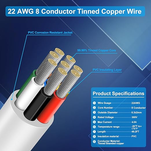 22 Gauge 8 Conductor Electrical Wire, 49.2FT Low Voltage 22/8 Tinned Copper Stranded 8 Wire Cable, 22 AWG White Flexible Extension Power Cord for Sprinkler, Thermostat, Speaker, Irrigation, Automotive