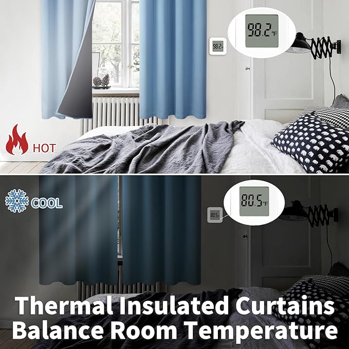 BGment Thermal Insulated 100% Blackout Curtains for Bedroom with Black Liner, Double Layer Full Room Darkening Noise Reducing Grommet Curtain (52 x 63 Inch, Denim Blue, 2 Panels)