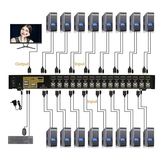 JideTech HDMI USB KVM Switch 16 Port Up to 4K@30Hz Resolution with USB 2.0 Hub Support Hotkey Mouse Switching for Linux, Windows, Mac, Unix