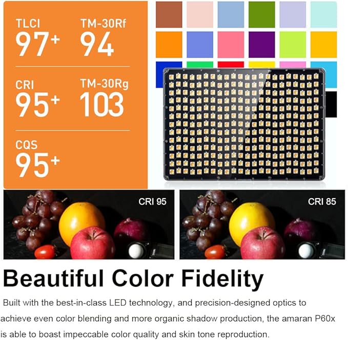 Aputure Amaran P60x 60W Output Bi-Color Lensed LED Panel Video Light 5070+ lux, CRI 95+, TLCI 97+, Color Temperature 3200K~6500K, APP Control & 4 Built-in Lighting FX, Softbox, Carring Case