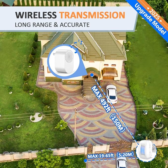 Driveway Alarm Motion Sensor - Driveway Alarms Wireless Outside Weatherproof Motion Detector Presence Outdoor Detector Door Home Security System Gate Mailbox Alert 1 Receiver and 2 Sensors