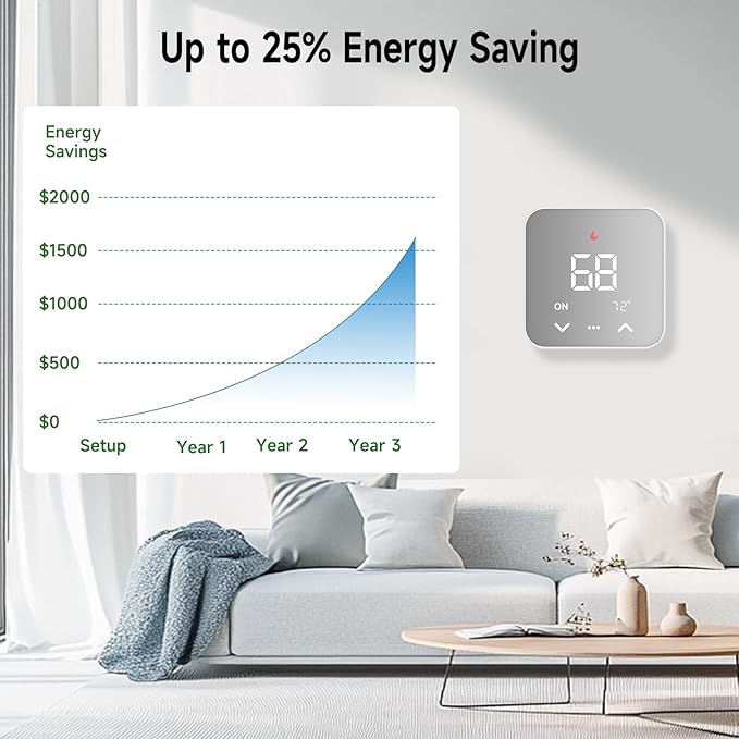 Smart Thermostat for House, WiFi Thermostat Compatible with Alexa and Google Assistant,7day x 8period Programmable Control Tuya/Smart Life, Energy Saving, C-Wire Require