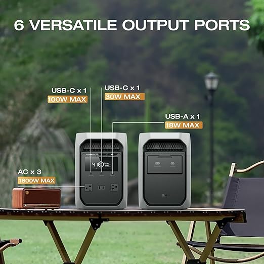 EF ECOFLOW Solar Generator Delta 3 Classic 1024Wh with 110W Solar Panel, LFP Battery Portable Power Station 1800W AC/100W USB-C Output (3600W Surge), 1 Hr Fast Charge for Home, Camping, RV