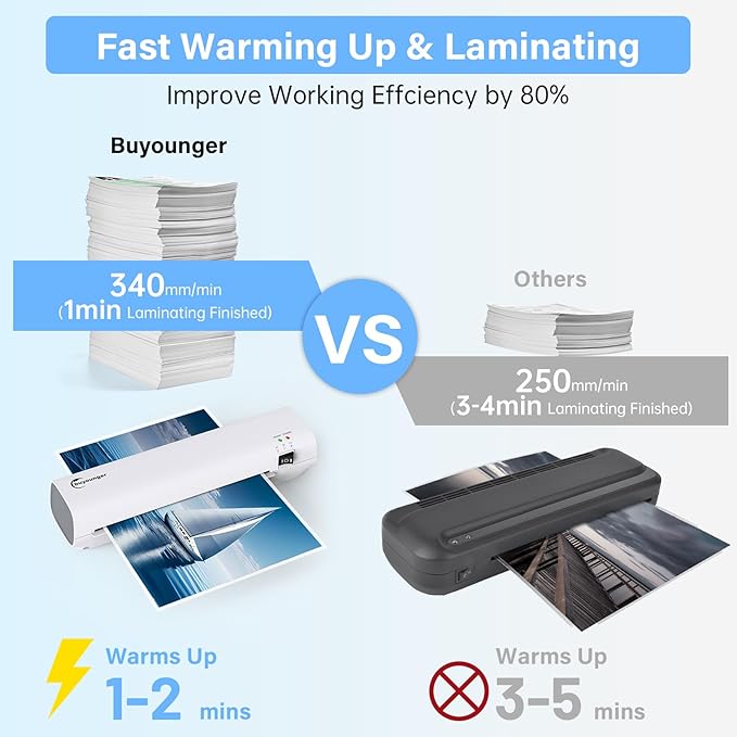 Buyounger Laminator Machine with 10 Laminating Sheets, 9 Inch Laminator Hot & Cold for A4/A5/A6, Thermal Laminating Machine for Home School Office