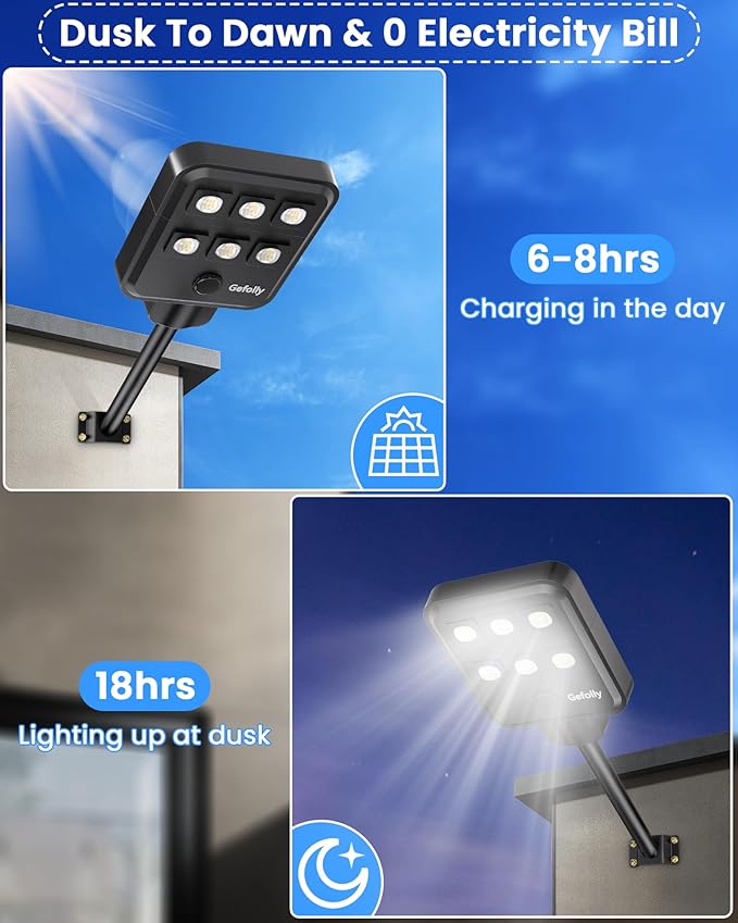 Gefolly G-5000W Solar Street Light Outdoor, Wide Angle Commercial Parking Lot Light Dusk to Dawn 6500K IP67 Flood Security with Motion Sensor Lamp for Yard, Basketball Court