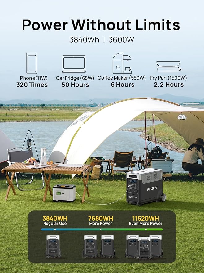 AFERIY 11520Wh Portable Power Station,P310 with 2 Extra Battery,120V 3600W Expandable Capacity LiFePO4 Battery Backup,Solar Generator for Home Use,Outdoor Camping,Power Outage,Camping,RV,Emergencies