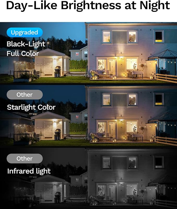LongPlus 5MP Safe View Window Camera: 2 Packs 3K Window Cameras for Home Security Indoor & Outdoor, Anti-Glare Color Night Vision, Human/Car Detection, 24/7 Recording, No Drill Ideal for Apartment