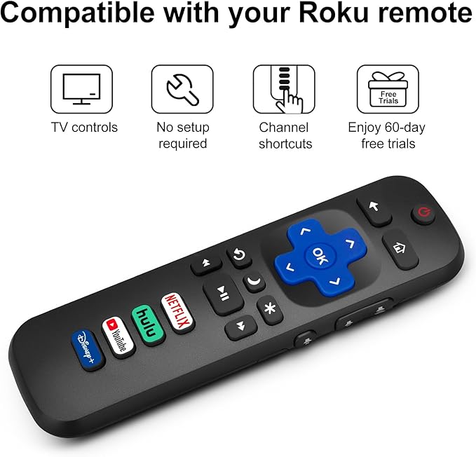 (Pack of 2) Replacement Remote Control Only for Roku TV, Compatible for TCL Roku/Hisense Roku/Onn Roku/Sharp Roku/Element Roku/Westinghouse Roku/Philips Roku Smart TVs (Not for Roku Stick and Box)