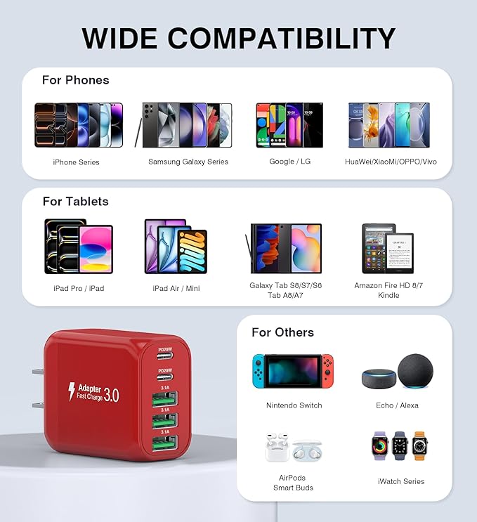 60W USB C Wall Charger, 2Pack 5-Port C Charger Fast Charging Block PD Power Adapter +QC 3.0 Multiport Type C Box Brick Cube USB A Wall Plug for iPhone 14/15/16/17 Pro Max, iPad,Samsung Galaxy(Red)