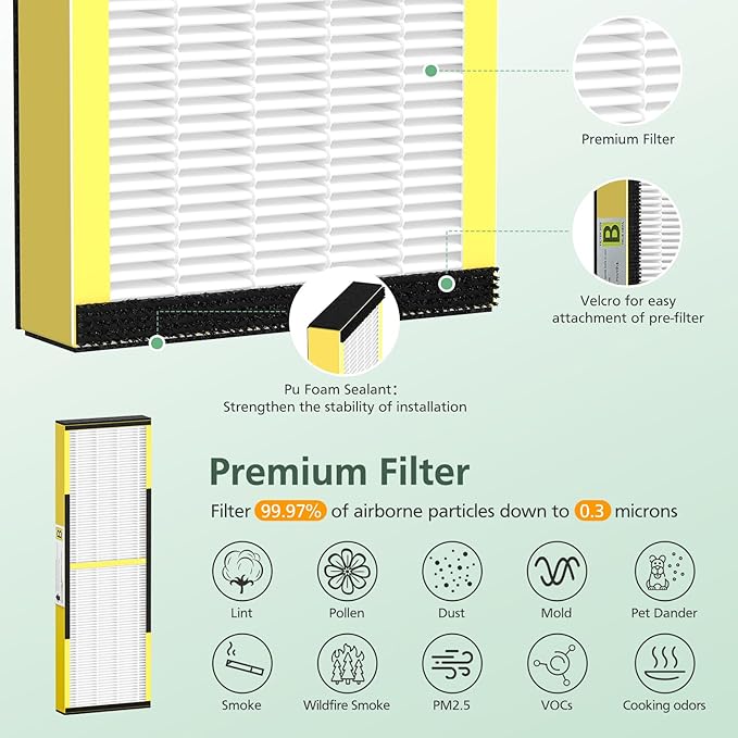 5 Pack FLT4825 HEPA Filter B Replacement with Activated Carbon Pre-Filters Compatible with Guardian Air Purifier AC4825 AC4300 AC4800 AC4900 AC4850