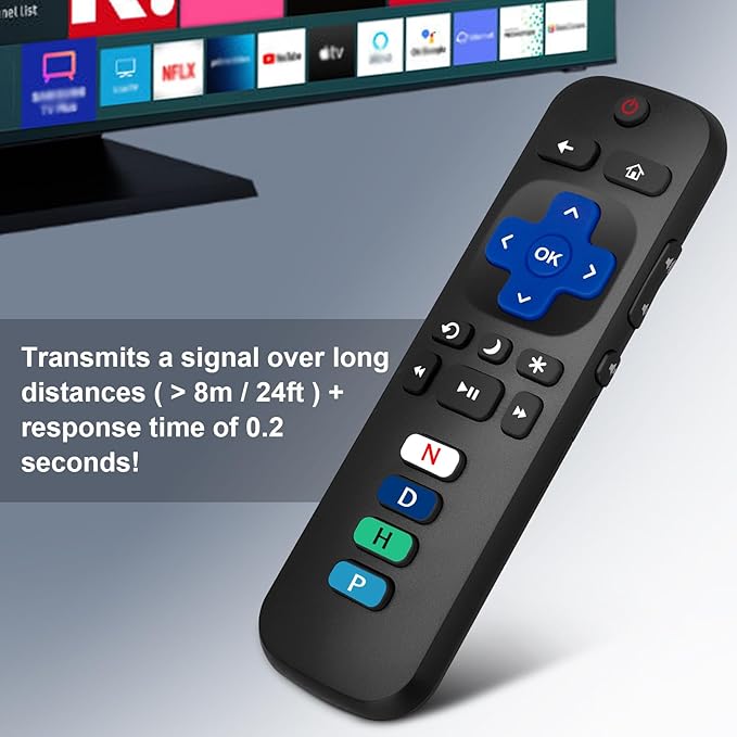 Replacement RC280 RC282 fit for TCL-Roku-TV-Remote-Control, Universal TV Remote for Roku Ruko Ruku Hisense, Onn, Sharp, Philips TVs