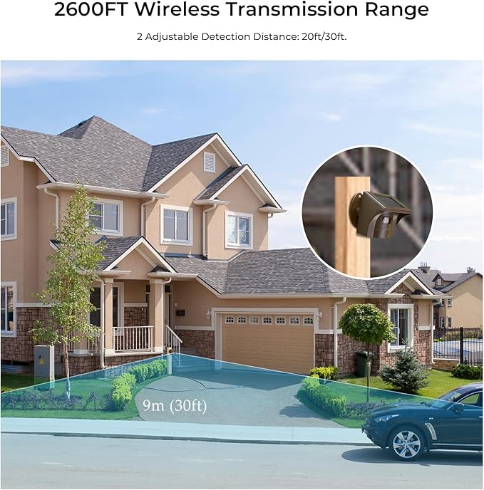 eMACROS Solar Wireless Driveway Alarm — 1/2 Mile Long Range Motion Sensor for Long Driveways, Homes & Large Properties, Outdoor Weatherproof Security Alert System, Plug‑in Receiver