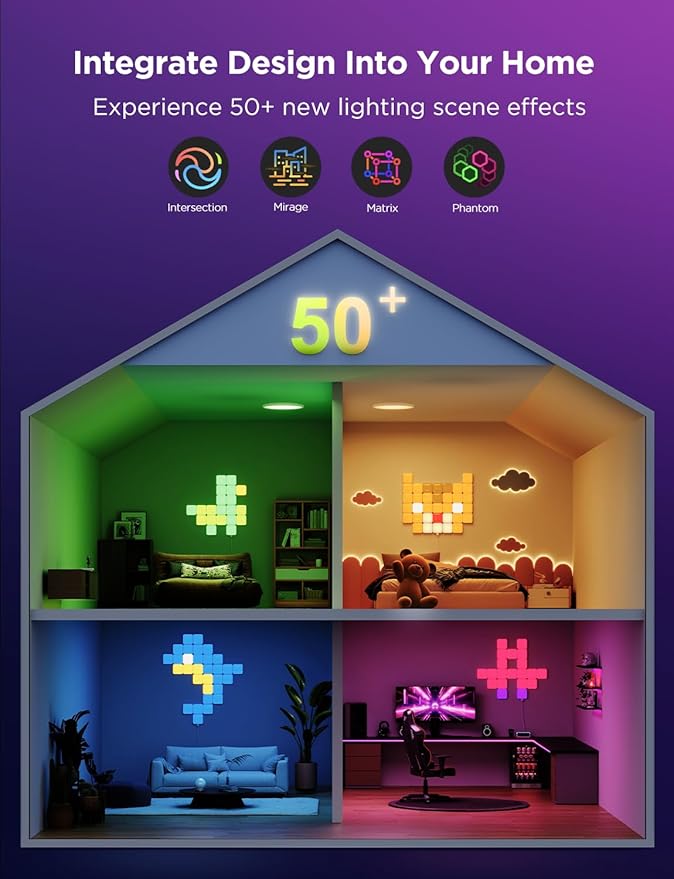 Govee Mini Panel Lights, RGBIC LED Wall Panels, Smart DIY Cube Wall Light, Compatible with Matter, Alexa, Google Assistant, Sync with Music, Hexagon Lights for Home Decor, Gaming Room, Bedroom, 10 Pcs