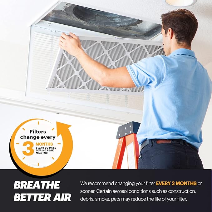BNX TruFilter 20x22x1 Air Filter MERV 11 (12-Pack)- MADE IN USA - Allergen Defense Electrostatic Pleated Air Conditioner HVAC AC Furnace Filters for Allergies, Dust, Pet, Smoke, Allergy MPR 1200 FPR 7