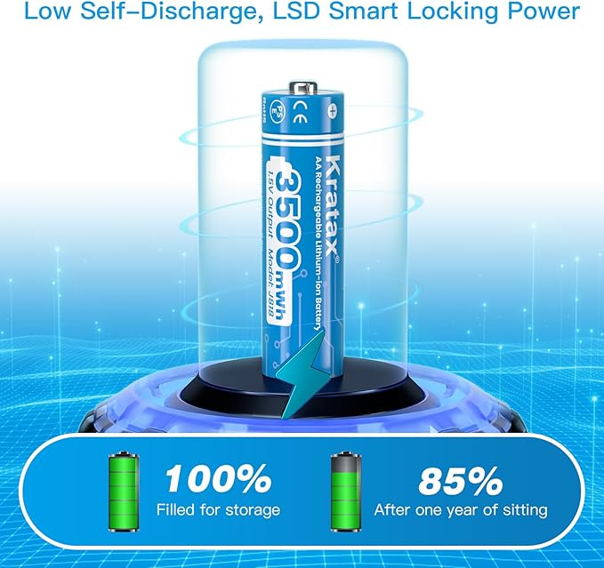 Kratax New AA Rechargeable Lithium Batteries 8 Count 1.5V Lithium ion Rechargeable AA Batteries with Low Battery Alert and 2H Battery Charger, 3500mWh Long-Lasting for Smart Door Locks or Microphones