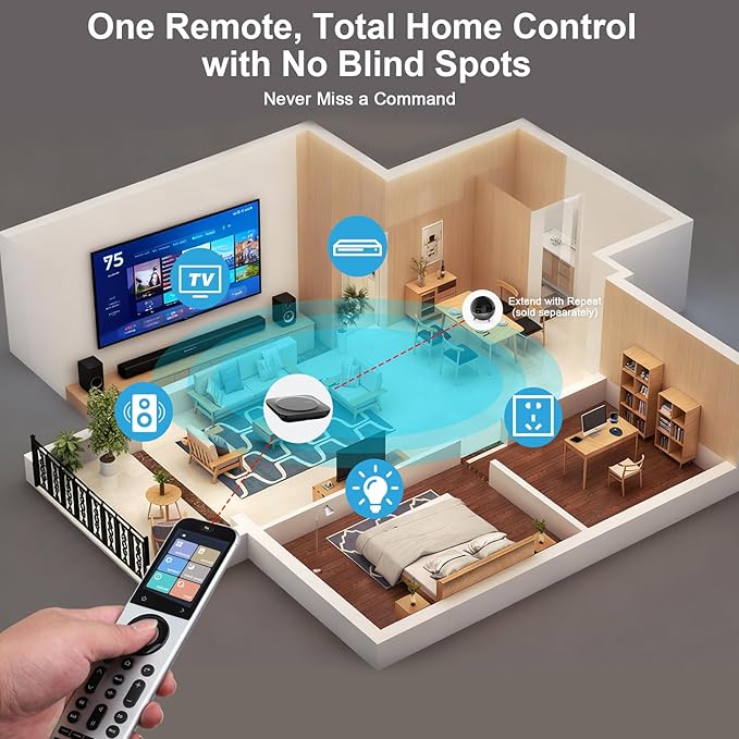 SofaBaton X2 Universal Remote with Touch Screen, Hub and App, All in One Universal Remote Control with Customize Activities, Works with Home Assistant, Alexa and Google Assistant