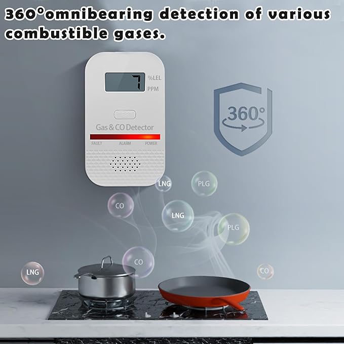3PCS 2-in-1 Carbon Monoxide and Combustible Gas Detectors Combination, Plug in Co Leak Detector LNG LPG Monitor for Home Travel RV Essentials, Sound Alarm Over 85dB, 50-Feet Detection Range
