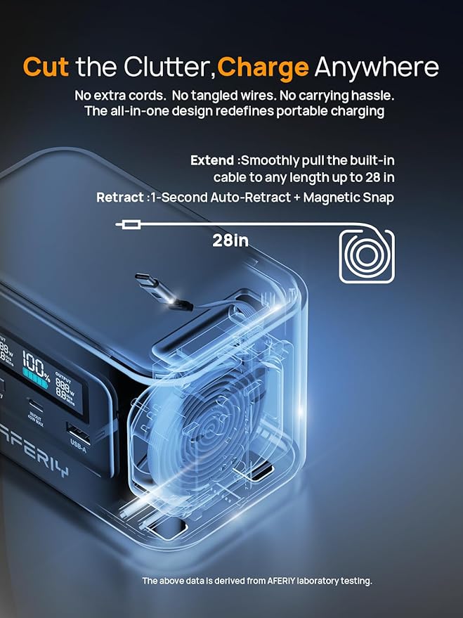 AFERIY 31000mAh Power Bank Station,100W PD3.0 Laptop Portable Charger, 145W Total Fast Charging,LiFePO4 Battery Pack 3000+ Cycles for MacBook Pro/Air/ipad/iPhone 17/16/Samsung S24/Dell/HP and More