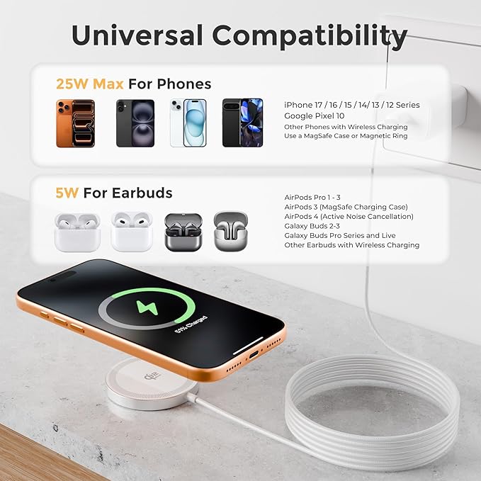 25W Magnetic Wireless Charging Pad: Qi2.2 Qi2 MagSafe Fast Charger for Google Pixel 10 iPhone 17 16 Pro Max 16e 15 14 13 12 AirPods & Samsung Galaxy Series Gift Ideal for Desk & Travel (White, 1Pack)
