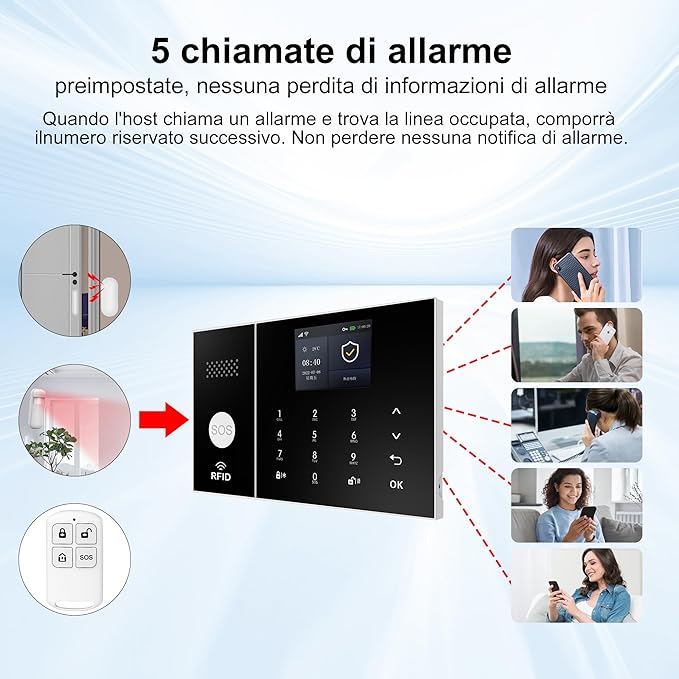 XUK Wireless 4G/GSM/Wi-Fi Security System for Home/Apartment, Smart Security Alarm with Door/Window Sensors, PIR Motion Detector, Compatible with Alexa/Google Home, Easy Installation (21pcs Set)