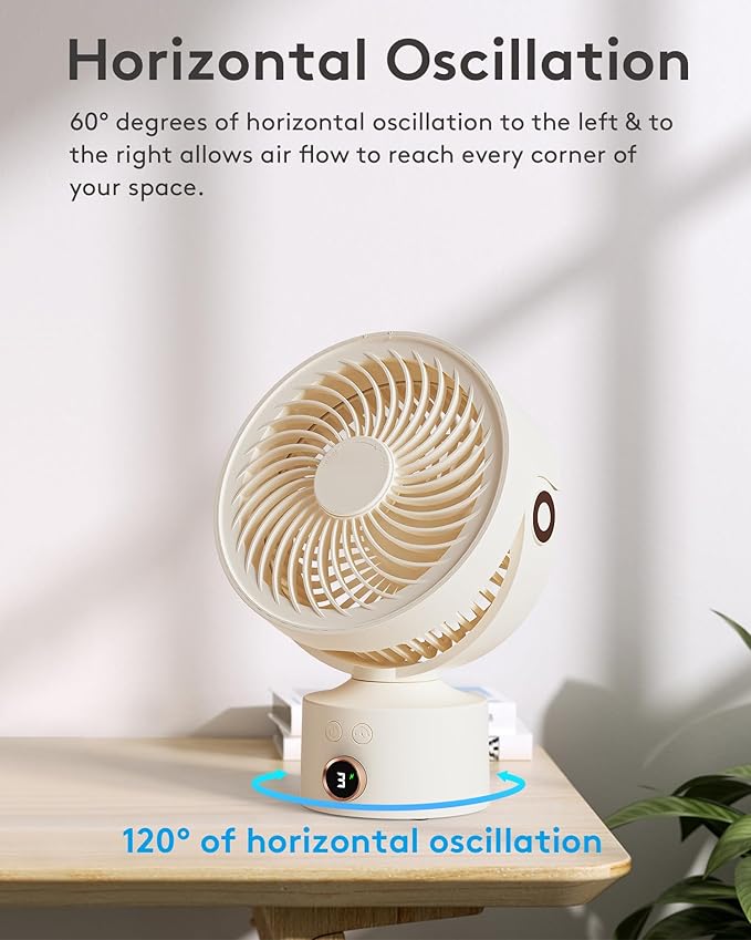 CARONSORT Desk Fan, Small Oscillating Fan for Bedroom, 9 Inch Table Fans Quiet,Desk Air Circulator Fan with 3 Speeds, 4H Time, Rechargeable Fan for Office/Dorm/Room-Beige