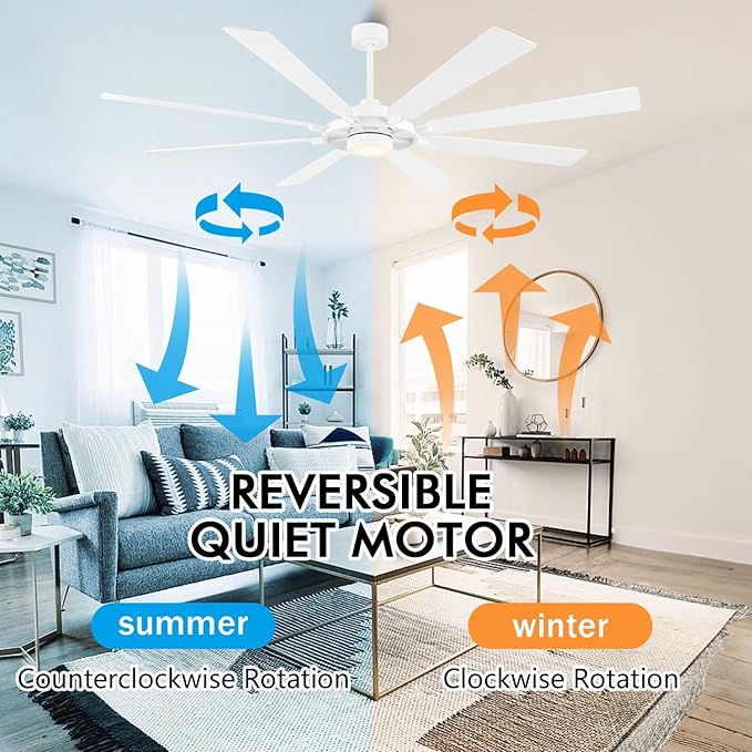 ELEHINSER 80 Inch Ceiling Fan with Lights and 3 Downrods, 8 Plywood Blades, 6-Speed Noiseless Reversible DC Motor, 3CCT, Windmill Ceiling fan for Kitchen Bedroom Living Room, Gloss White
