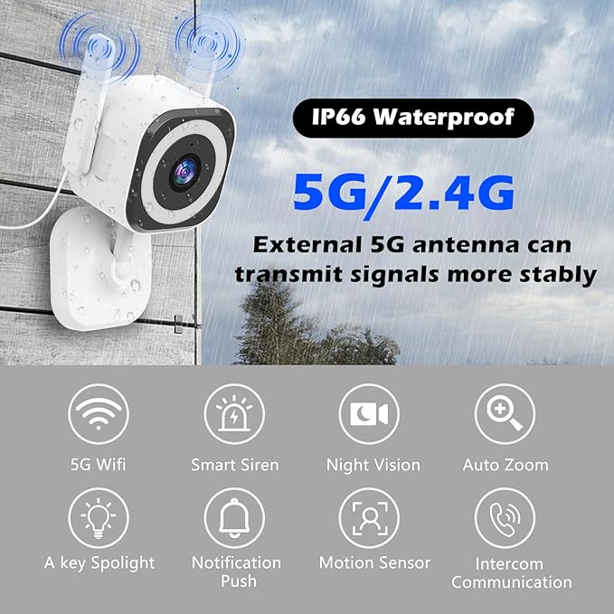GUOANVISION Dual-Antenna Stable 5G WiFi Security Camera, 3X Zoom 2K Outdoor Indoor Camera for Baby/Pet, Home Security WiFi Camera with Color Night Vision, Two-Way Talk, IP66, SD/Cloud Storage (2-Pack)