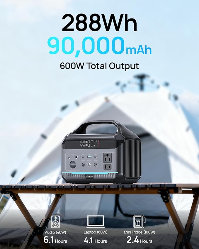 Portable Power Station 288Wh LiFePO4 Battery, 600W Power Bank with AC Outlet Fast Charging 8.4LB Lightweight Solar Generator with Multi-Port Output for Outdoor Camping, Travel, and Emergency Backup