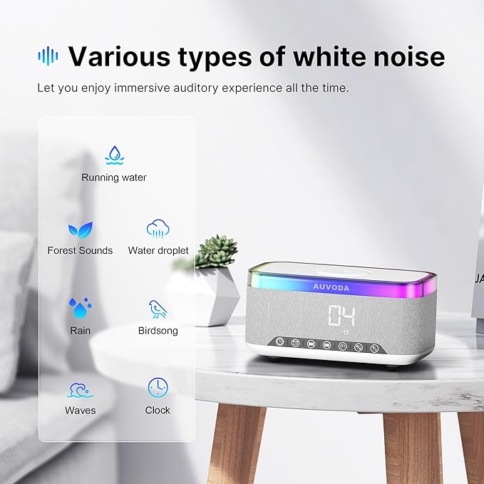 AUVODA S300 Portable Bluetooth Speaker with 15W Fast Wireless Charging, 13-Color Dimmable Night Light, White Noise, Alarm, FM Radio, 16W Stereo, BT5.3, TWS, for Home, Office, Bedroom (White)